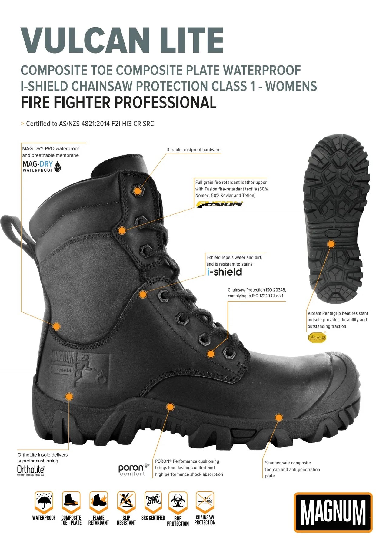 Magnum MVC200 Vulcan Ct CP WPI Pro Women's Safety Boots-Black
